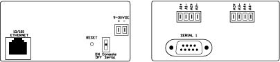 Ethernet IO