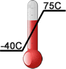 Industrie Temperatur symbol