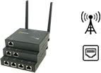 IOLAN SDG L serielle Device Server