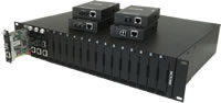 Managed Media Converters