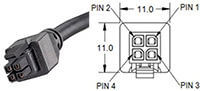 Router connector plug